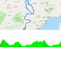 Vuelta 2018 Route stage 2: Marbella – Caminito del Rey