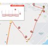 Vuelta a España 2018 stage 6: Route final kilometres - source: lavuelta.com
