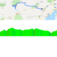 Vuelta 2018 Route stage 7: Puerto Lumbreras – Pozo Alcón