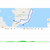 Vuelta a España 2019: interactive map 1st stage
