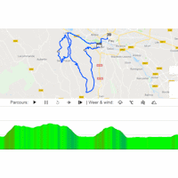 Vuelta a España 2019: interactive map 10th stage