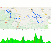 Vuelta a España 2019: interactive map 11th stage