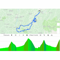 Vuelta a España 2019: interactive map 15th stage