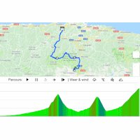 Vuelta a España 2019: interactive map 16th stage