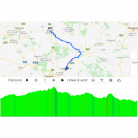 Vuelta a España 2019: interactive map 17th stage