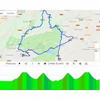 Vuelta a España 2019: interactive map 18th stage