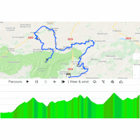 Vuelta a España 2019: interactive map 20th stage