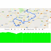 Vuelta a España 2019: interactive map 21st stage