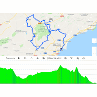 Vuelta a España 2019: interactive map 3rd stage