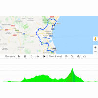 Vuelta a España 2019: interactive map 4th stage
