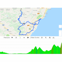 Vuelta a España 2019: interactive map 7th stage