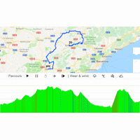 Vuelta a España 2019: interactive map 8th stage