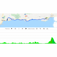 Vuelta a España 2021: interactive map stage 10