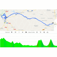 Vuelta a España 2021: interactive map stage 12