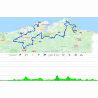 Vuelta a España 2021: interactive map stage 16