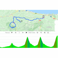 Vuelta a España 2021: interactive map stage 17
