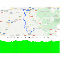 Vuelta a España 2021: interactive map stage 2