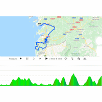 Vuelta a España 2021: interactive map stage 20