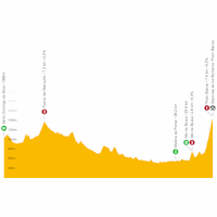 Vuelta a España 2021: live tracker stage 3