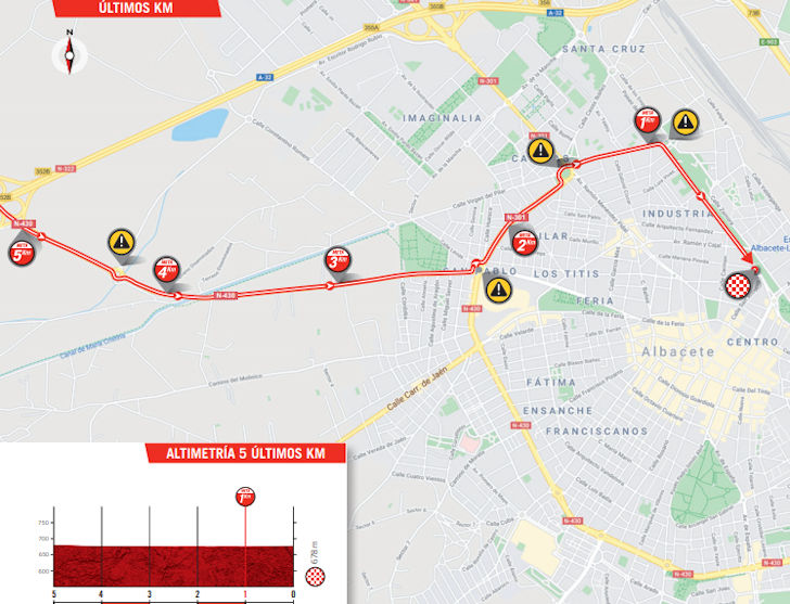 La Vuelta 2021- Stage 5: Tarancón > Albacete, 184,4 km ...