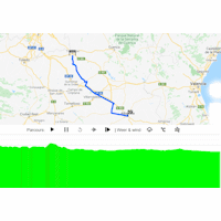 Vuelta a España 2021: interactive map stage 5