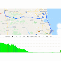 Vuelta a España 2021: interactive map stage 6