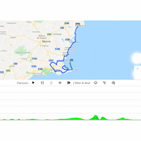 Vuelta a España 2021: interactive map stage 8