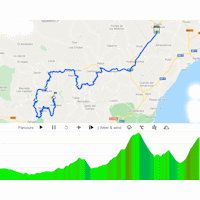 Vuelta a España 2021: interactive map stage 9
