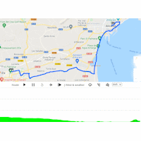 Vuelta a España 2022: interactive map stage 10
