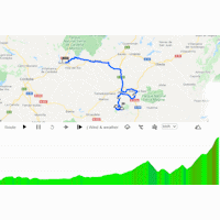 Vuelta a España 2022: interactive map stage 14