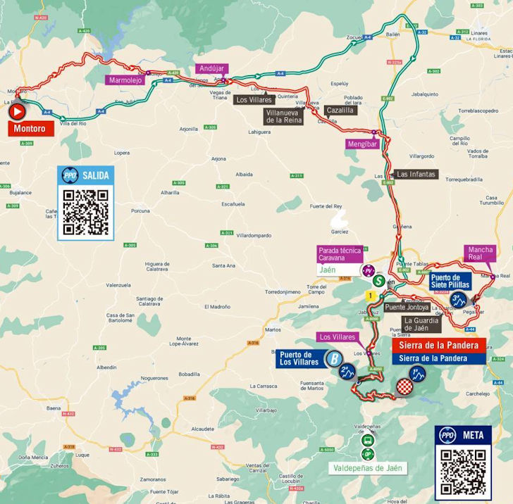 Vuelta 2022 Route stage 14 Montoro Sierra de la Pandera