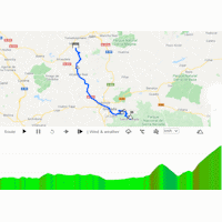 Vuelta a España 2022: interactive map stage 15