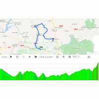 Vuelta a España 2022: interactive map stage 17