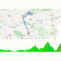 Vuelta a España 2022: interactive map stage 18