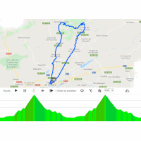 Vuelta a España 2022: interactive map stage 19