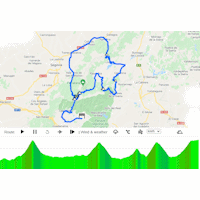 Vuelta a España 2022: interactive map stage 20