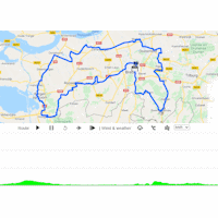 Vuelta a España 2022: interactive map stage 3