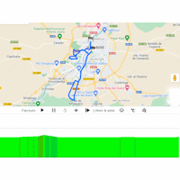 Vuelta a España 2023, stage 10: interactive map