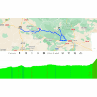 Vuelta a España 2023, stage 11: interactive map