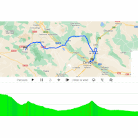 Vuelta a España 2023, stage 12: interactive map