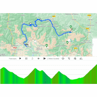 Vuelta a España 2023, stage 13: interactive map