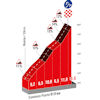 Vuelta a España 2023, stage 17: Alto de Cordal - source:lavuelta.es