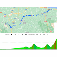 Vuelta a España 2023, stage 17: interactive map