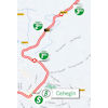 Vuelta a España 2023, stage 9: route intermediate sprint - source:lavuelta.es