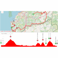 Vuelta a España 2024, stage 10: interactive map