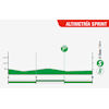 Vuelta a España 2024, stage 11: profile, intermediate sprint - source:lavuelta.es