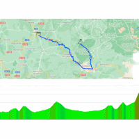 Vuelta a España 2024, stage 13: interactive map