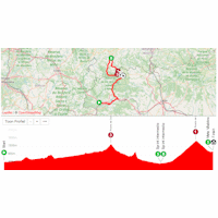 Vuelta a España 2024, stage 14: interactive map