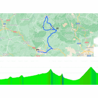 Vuelta a España 2024, stage 14: interactive map