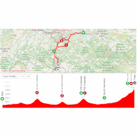 Vuelta a España 2024, stage 15: interactive map